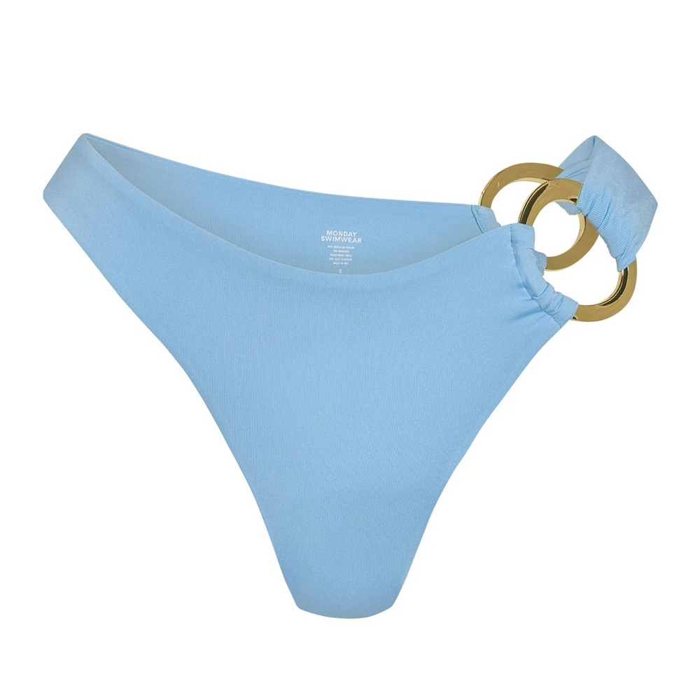 NWT Monday Swimwear Bronte Bottoms